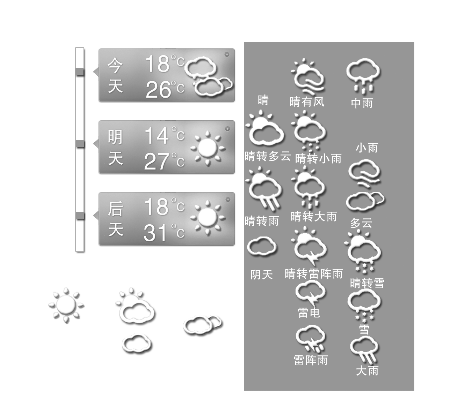 和雨天说拜拜　　准备迎接高温吧