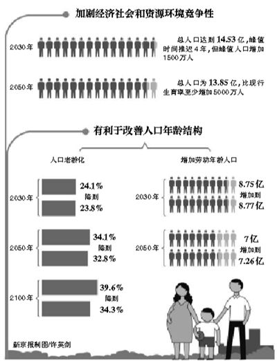 示意图