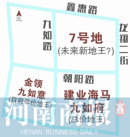郑东7号地陷乌龙门 飙至14.69亿后被终止网拍