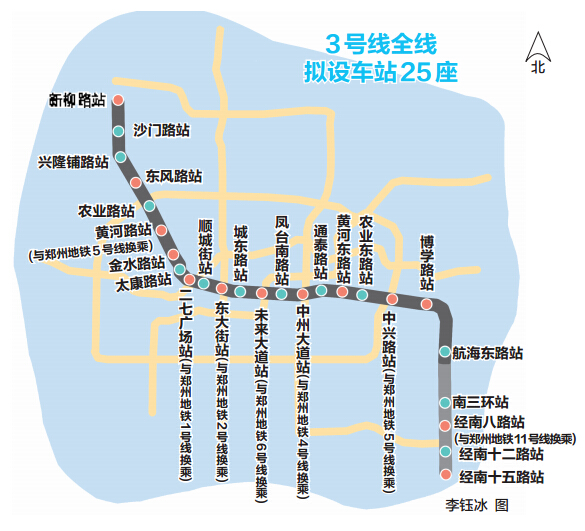 郑州地铁3号线2015年底开工 拟设站点25座