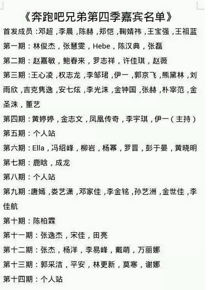 网传《奔跑吧兄弟4》嘉宾名单