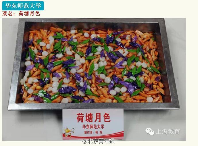 上海高校菜品大赛 食堂