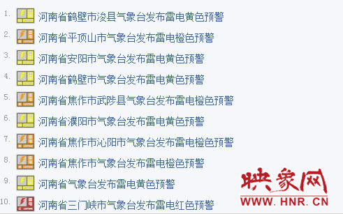 6月19日河南发布10个雷电预警