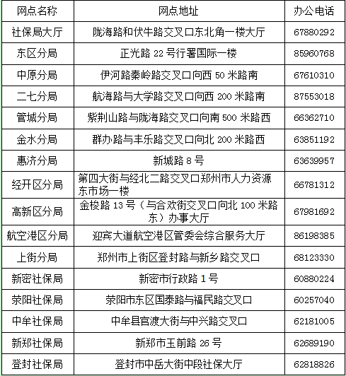 郑州社保卡服务网点扩充至16个