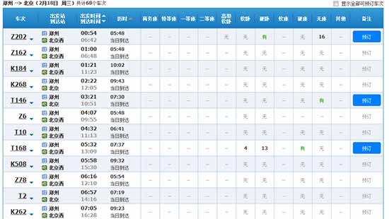 截止2014年12月21日下午3点整，郑州发往北京“除夕”当天的火车票仅有少量余票。
