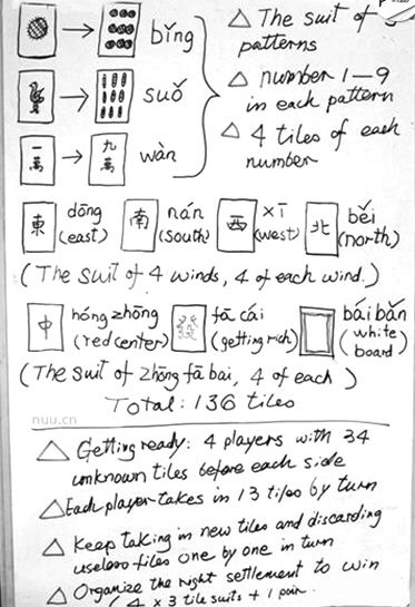 网上流传的外国人麻将简易教程。