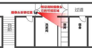 摄像头位置示意图 制图 沈明