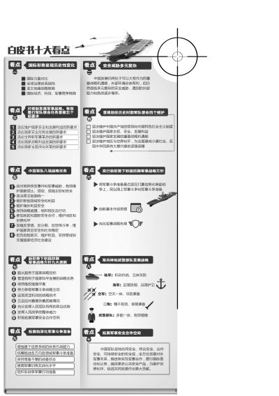 京华时报制图何将 京华时报制图何将