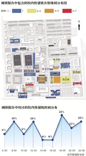 新京报讯 8月29日凌晨3点,北京师范大学中文系大三学生康宸玮发了一条朋友圈:努力想把这个问题讲明白,完稿的感觉很开心。
