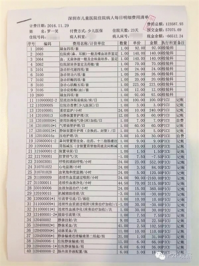 刘侠风公布的罗一笑住院费用清单。网络截图