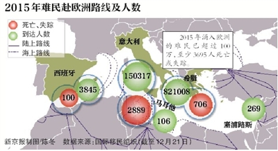 9月12日，叙利亚难民抱着孩子渡海偷渡到希腊莱斯沃斯岛。图/CFP