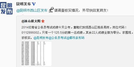 只有一个125.5分的第一名成绩，其余22人成绩全部为零分。