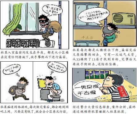 重庆“飞天大盗”空手从33楼爬到13楼行窃