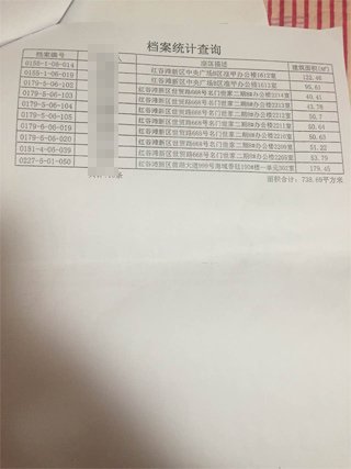 南昌中级人民法院一法官证实，他从南昌市房管局调出徐林保及其家人名下的部分房产信息表。