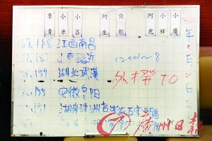 警方缴获的团伙分工区域及工分板。广州日报记者莫伟浓摄