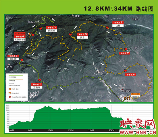2014中国•云台山九九国际登山挑战赛比赛线路