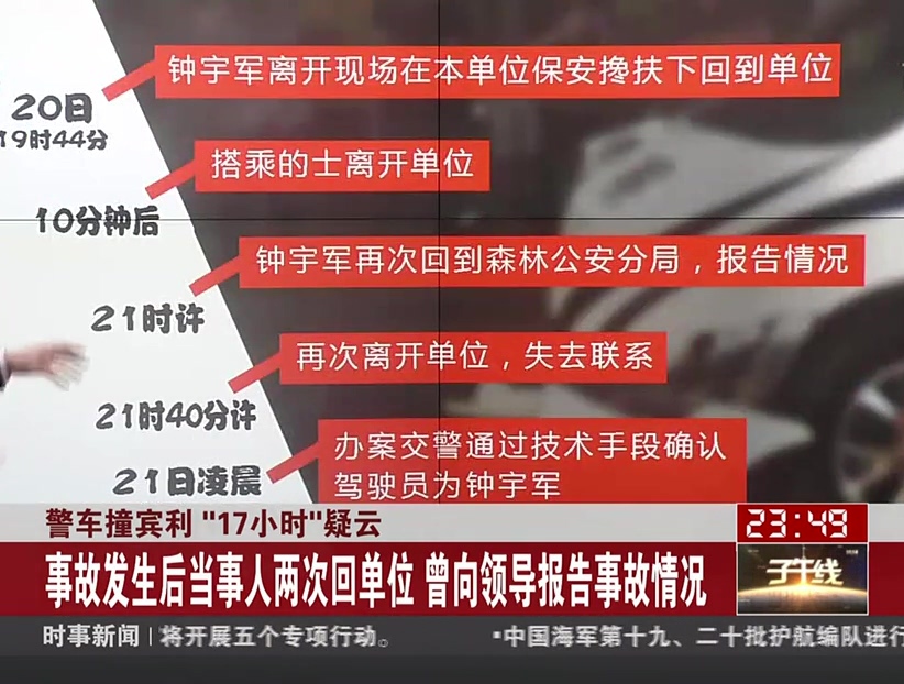 公安局副局长开警车撞宾利后逃逸被拘10天