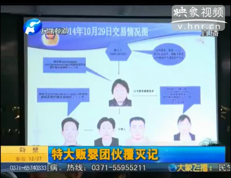 原阳七旬农妇如何运作跨省贩婴团伙