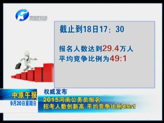 2015河南公务员报名 招考人数创新高 平均竞争比例49：1