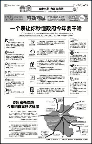 一个表让你读懂政府今年要干啥